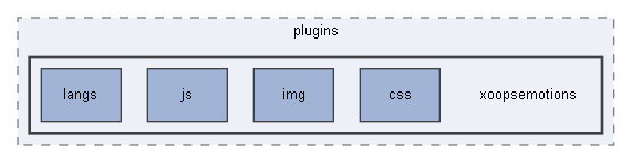 C:/xoops2511b2/htdocs/class/xoopseditor/tinymce/tinymce/jscripts/tiny_mce/plugins/xoopsemotions