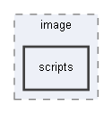 C:/xoops2511b2/htdocs/class/captcha/image/scripts