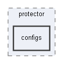 C:/xoops2511b2/htdocs/xoops_lib/modules/protector/configs