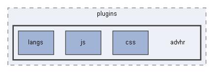 C:/xoops2511b2/htdocs/class/xoopseditor/tinymce/tinymce/jscripts/tiny_mce/plugins/advhr