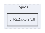 C:/xoops2511b2/upgrade/cnt-2.2.x-to-2.3.0