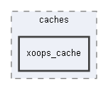 C:/xoops2511b2/htdocs/xoops_data/caches/xoops_cache