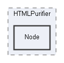 C:/xoops2511b2/htdocs/xoops_lib/modules/protector/library/HTMLPurifier/Node