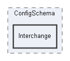 C:/xoops2511b2/htdocs/xoops_lib/modules/protector/library/HTMLPurifier/ConfigSchema/Interchange
