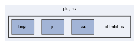 C:/xoops2511b2/htdocs/class/xoopseditor/tinymce/tinymce/jscripts/tiny_mce/plugins/xhtmlxtras