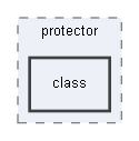 C:/xoops2511b2/htdocs/xoops_lib/modules/protector/class