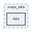C:/xoops2511b2/htdocs/xoops_data/data
