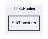 C:/xoops2511b2/htdocs/xoops_lib/modules/protector/library/HTMLPurifier/AttrTransform