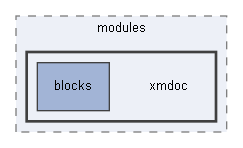 C:/xoops2511b2/htdocs/themes/xswatch4/modules/xmdoc