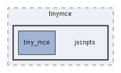 C:/xoops2511b2/htdocs/class/xoopseditor/tinymce/tinymce/jscripts