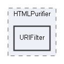 C:/xoops2511b2/htdocs/xoops_lib/modules/protector/library/HTMLPurifier/URIFilter