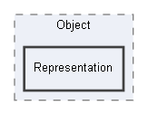 C:/xoops2511b2/htdocs/class/libraries/vendor/kint-php/kint/src/Object/Representation