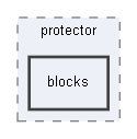 C:/xoops2511b2/htdocs/xoops_lib/modules/protector/blocks
