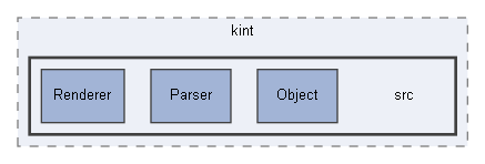 C:/xoops2511b2/htdocs/class/libraries/vendor/kint-php/kint/src