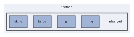 C:/xoops2511b2/htdocs/class/xoopseditor/tinymce/tinymce/jscripts/tiny_mce/themes/advanced