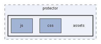 C:/xoops2511b2/htdocs/modules/protector/assets