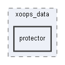C:/xoops2511b2/htdocs/xoops_data/protector