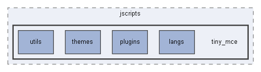 C:/xoops2511b2/htdocs/class/xoopseditor/tinymce/tinymce/jscripts/tiny_mce