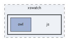 C:/xoops2511b2/htdocs/themes/xswatch/js