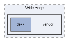 C:/xoops2511b2/htdocs/class/libraries/vendor/smottt/wideimage/lib/WideImage/vendor