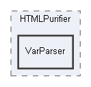 C:/xoops2511b2/htdocs/xoops_lib/modules/protector/library/HTMLPurifier/VarParser