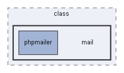 C:/xoops2511b2/htdocs/class/mail