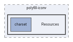 C:/xoops2511b2/htdocs/class/libraries/vendor/symfony/polyfill-iconv/Resources