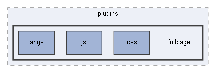 C:/xoops2511b2/htdocs/class/xoopseditor/tinymce/tinymce/jscripts/tiny_mce/plugins/fullpage