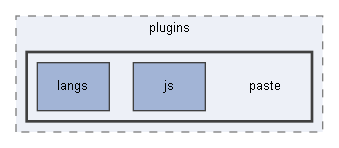 C:/xoops2511b2/htdocs/class/xoopseditor/tinymce/tinymce/jscripts/tiny_mce/plugins/paste