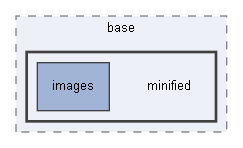 C:/xoops2511b2/htdocs/modules/system/css/ui/base/minified