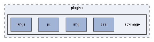 C:/xoops2511b2/htdocs/class/xoopseditor/tinymce/tinymce/jscripts/tiny_mce/plugins/advimage