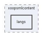 C:/xoops2511b2/htdocs/class/xoopseditor/tinymce/tinymce/jscripts/tiny_mce/plugins/xoopsmlcontent/langs