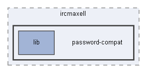 C:/xoops2511b2/htdocs/class/libraries/vendor/ircmaxell/password-compat