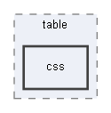 C:/xoops2511b2/htdocs/class/xoopseditor/tinymce/tinymce/jscripts/tiny_mce/plugins/table/css