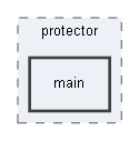 C:/xoops2511b2/htdocs/xoops_lib/modules/protector/main