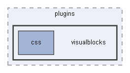 C:/xoops2511b2/htdocs/class/xoopseditor/tinymce/tinymce/jscripts/tiny_mce/plugins/visualblocks