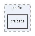 C:/xoops2511b2/htdocs/modules/profile/preloads