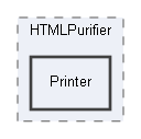 C:/xoops2511b2/htdocs/xoops_lib/modules/protector/library/HTMLPurifier/Printer