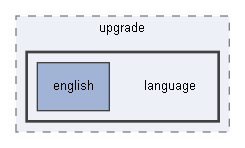 C:/xoops2511b2/upgrade/language