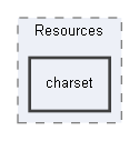 C:/xoops2511b2/htdocs/class/libraries/vendor/symfony/polyfill-iconv/Resources/charset