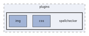 C:/xoops2511b2/htdocs/class/xoopseditor/tinymce/tinymce/jscripts/tiny_mce/plugins/spellchecker