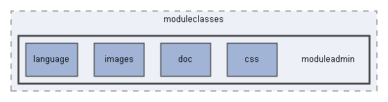 C:/xoops2511b2/htdocs/Frameworks/moduleclasses/moduleadmin