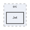 C:/xoops2511b2/htdocs/class/libraries/vendor/xoops/xmf/src/Jwt