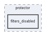 C:/xoops2511b2/htdocs/xoops_lib/modules/protector/filters_disabled