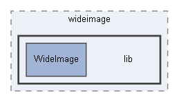 C:/xoops2511b2/htdocs/class/libraries/vendor/smottt/wideimage/lib