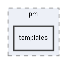 C:/xoops2511b2/htdocs/modules/pm/templates
