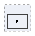 C:/xoops2511b2/htdocs/class/xoopseditor/tinymce/tinymce/jscripts/tiny_mce/plugins/table/js