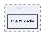 C:/xoops2511b2/htdocs/xoops_data/caches/smarty_cache