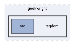 C:/xoops2511b2/htdocs/class/libraries/vendor/geekwright/regdom