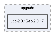 C:/xoops2511b2/upgrade/upd-2.0.16-to-2.0.17
